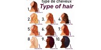 choose the hair